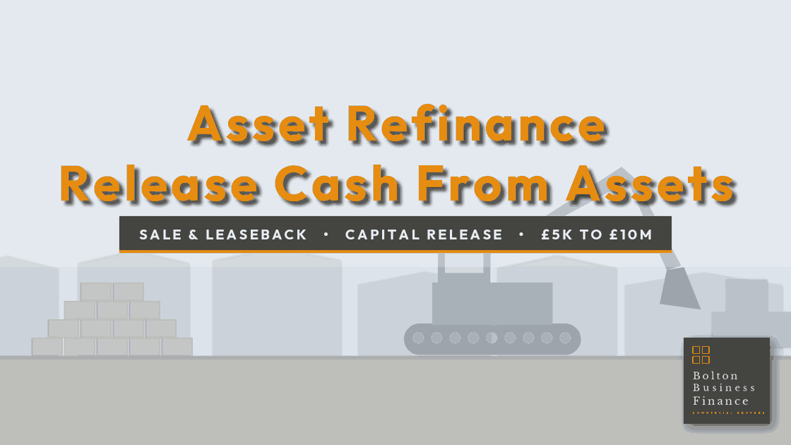 asset refinance